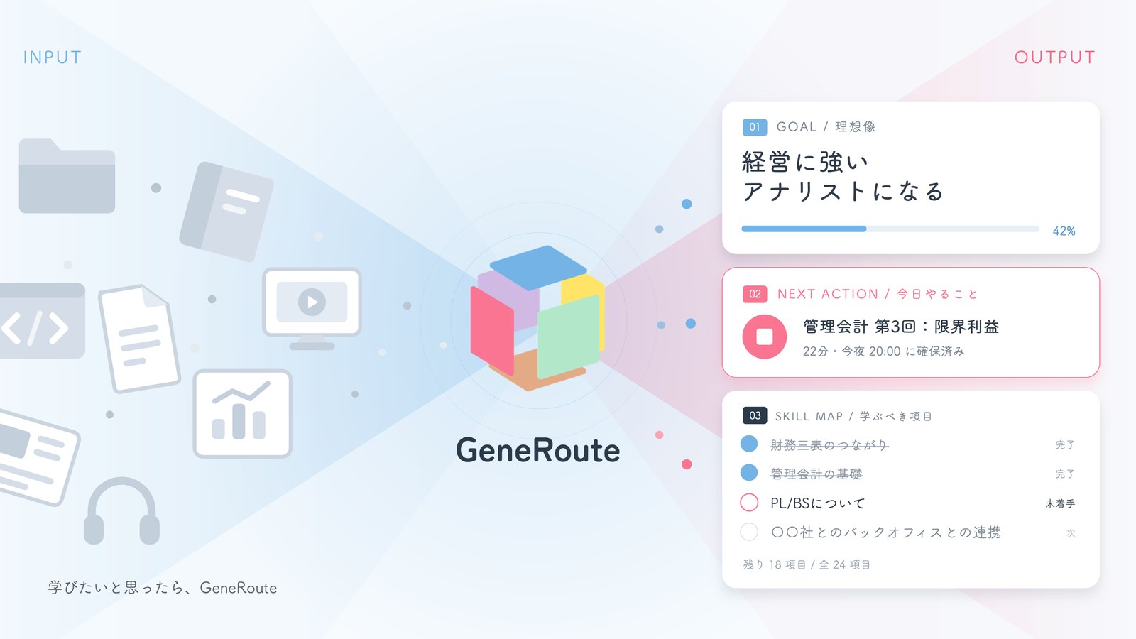 多様な学習情報をGeneRouteが整理し、目標・次にやること・スキルマップとして示すイメージ