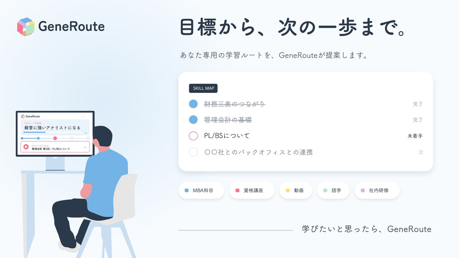 GeneRoute：目標から、次の一歩まで。