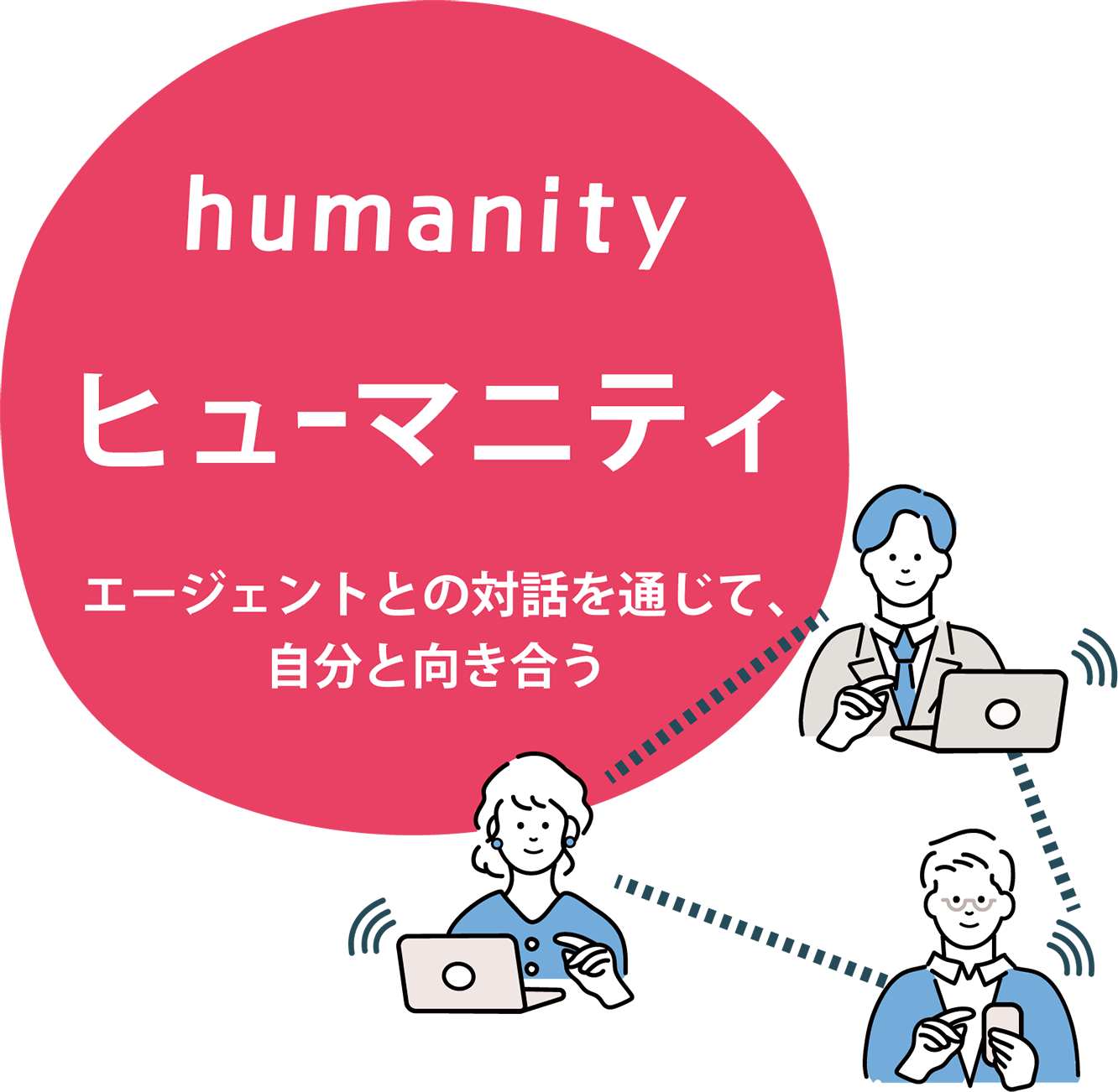 ヒューマニティ