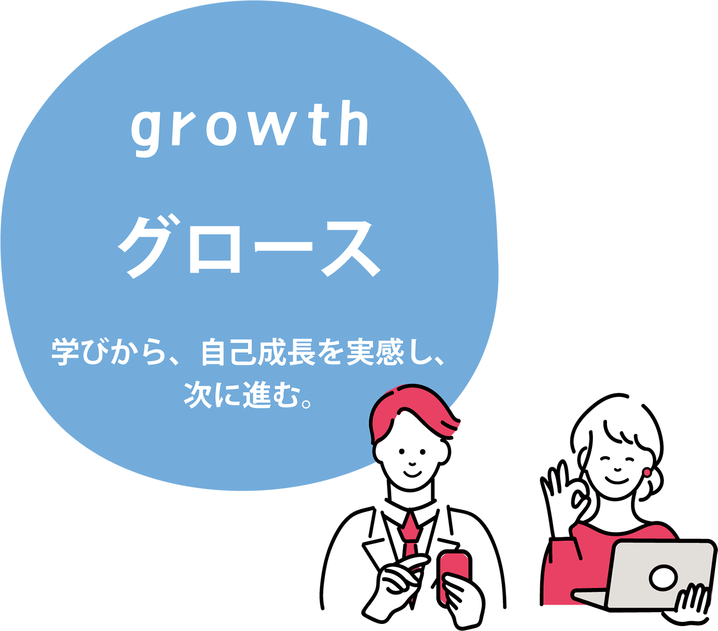 グロース