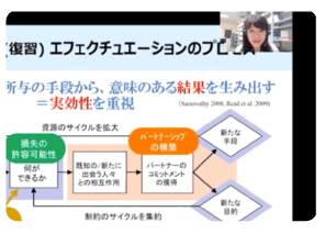 ライブ講義って何？