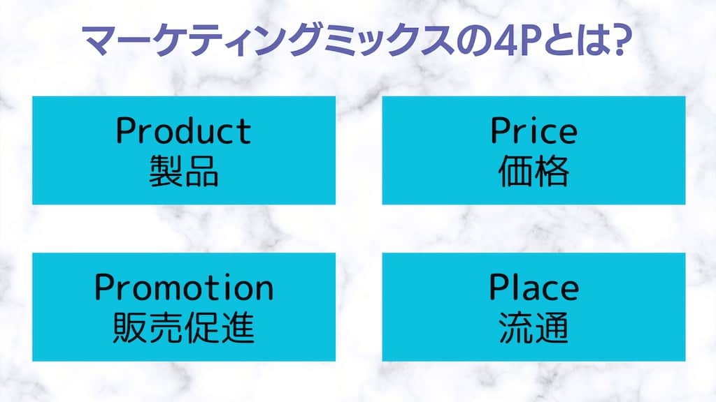 マーケティングミックスとは？考え方の基本や事例を交えた活用