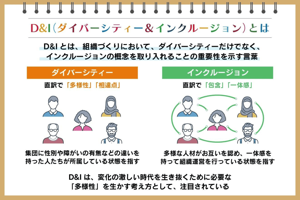 ダイバーシティ＆インクルージョンとは？効果や取り組む際のポイントを解説 やさしいビジネススクール