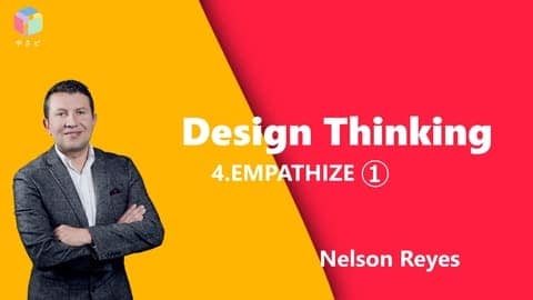 デザイン思考4-1