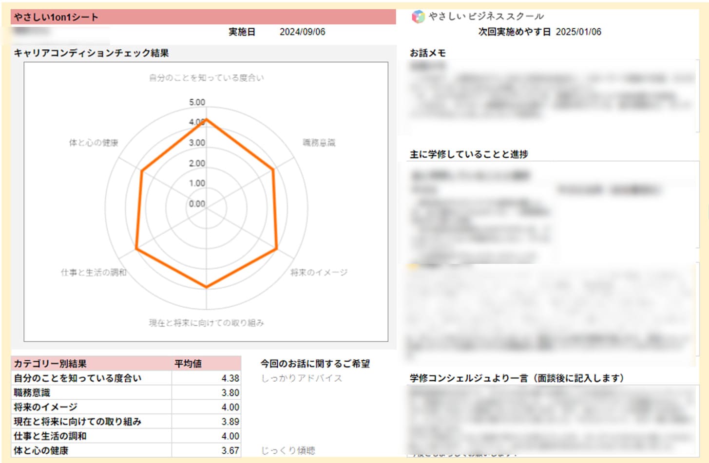 やさしい1on1シート