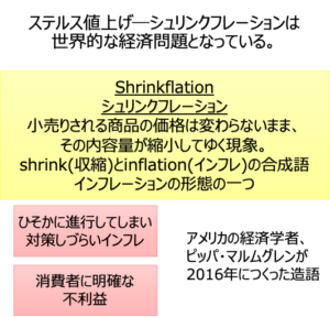 コーポレート・ファイナンスとは何か？ - やさしいビジネススクール