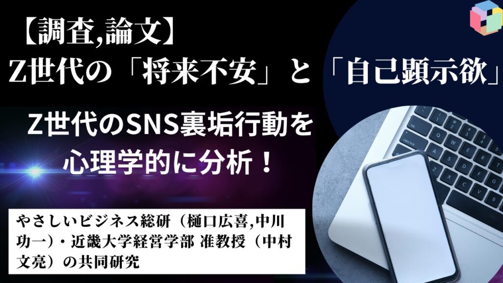 【調査,論文】Z世代の「将来不安」と「自己顕示欲」Z世代のSNS裏垢行動を心理学的に分析!やさしいビジネス総研(樋口広喜,中川功一)・近畿大学経営学部 准教授(中村文亮)の共同研究 1 6553df6818a91cbb3400ed55eb04aa97 【調査,論文】Z世代の「将来不安」と「自己顕示欲」Z世代のSNS裏垢行動を心理学的に分析!やさしいビジネス総研(樋口広喜,中川功一)・近畿大学経営学部 准教授(中村文亮)の共同研究