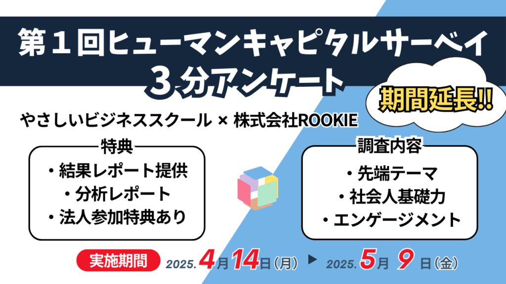 第1回ヒューマンキャピタルサーベイ 1 yasa20250428image 1 第1回ヒューマンキャピタルサーベイ