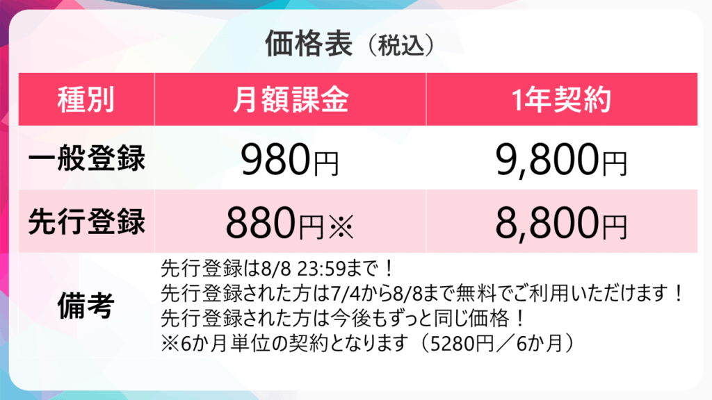 【最大級のチャンス到来】学びのサブスク『やさビスクエア』誕生!7/4先行登録で“ずっと”月額734円。 5 image1 【最大級のチャンス到来】学びのサブスク『やさビスクエア』誕生!7/4先行登録で“ずっと”月額734円。