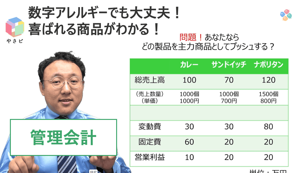 やさしいビジネススクールとは 13 image 10 やさしいビジネススクールとは
