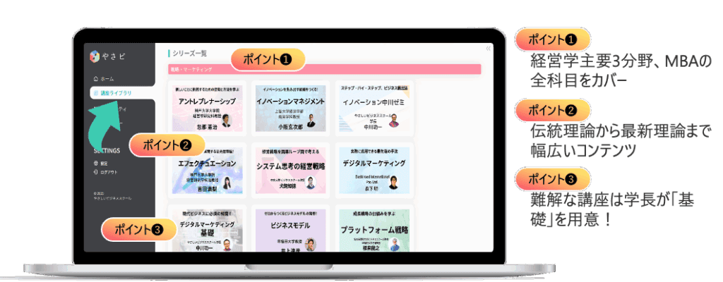 やさしいビジネススクールとは 6 image 5 やさしいビジネススクールとは