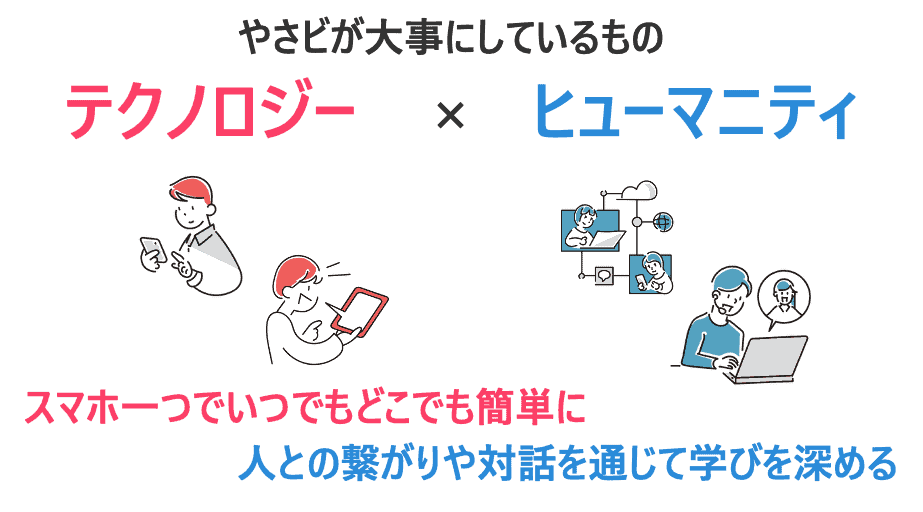 やさしいビジネススクールとは 2 image 8 やさしいビジネススクールとは