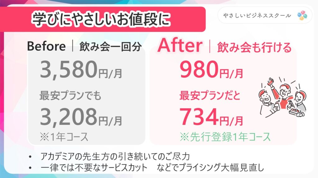 月々わずか734円で、東大・早大など第一人者のMBA講座500本以上が学び放題になるチャンス! 4 image1 月々わずか734円で、東大・早大など第一人者のMBA講座500本以上が学び放題になるチャンス!