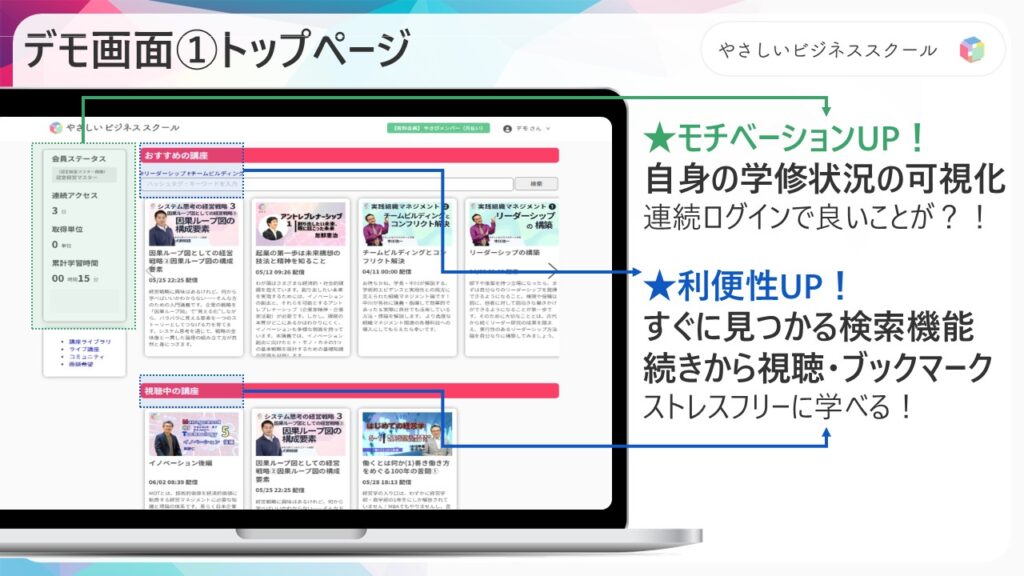 月々わずか734円で、東大・早大など第一人者のMBA講座500本以上が学び放題になるチャンス! 7 image10 月々わずか734円で、東大・早大など第一人者のMBA講座500本以上が学び放題になるチャンス!