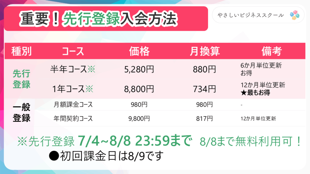 月々わずか734円で、東大・早大など第一人者のMBA講座500本以上が学び放題になるチャンス! 5 image13 月々わずか734円で、東大・早大など第一人者のMBA講座500本以上が学び放題になるチャンス!