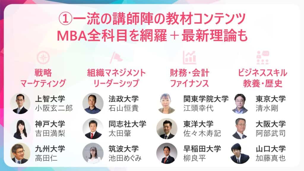 【8/8 本格始動】アカデミックな知見+現場の実践知を融合「新・やさしいビジネススクール」 4 0ae7c62e50dc705df75843b104ce66cd 【8/8 本格始動】アカデミックな知見+現場の実践知を融合「新・やさしいビジネススクール」