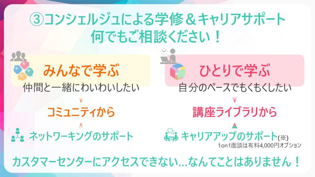 【8/8 本格始動】アカデミックな知見+現場の実践知を融合「新・やさしいビジネススクール」 6 40dcbe9d88c96297b642179a653642d8 【8/8 本格始動】アカデミックな知見+現場の実践知を融合「新・やさしいビジネススクール」