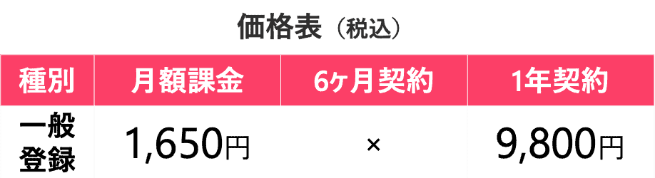やさしいビジネススクールとは 3 image 9 やさしいビジネススクールとは