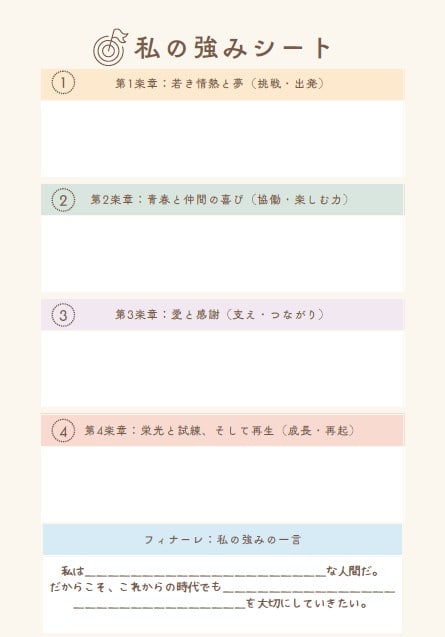 image1 1 クラシック「わが生涯より」とともに、キャリアを考える　～音楽と人生～