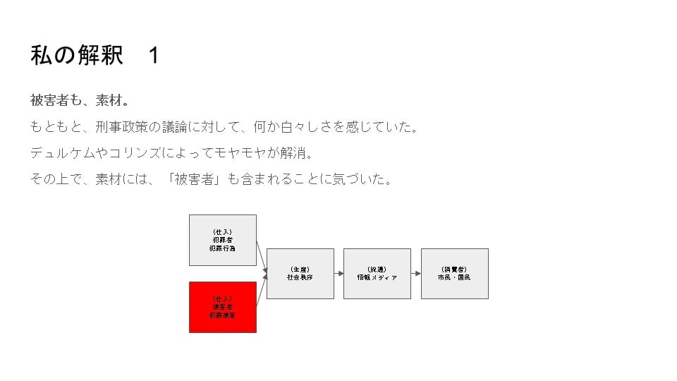 image2 経営者が語る！ 「社会学」がビジネスの羅針盤になる4つの真実