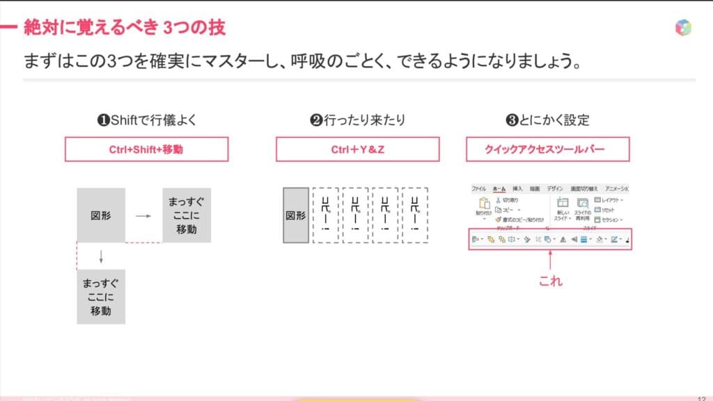 AI“なし”で爆速で資料を作るコツ 一生使えるビジネススキル 1 image3 3 AI“なし”で爆速で資料を作るコツ 一生使えるビジネススキル