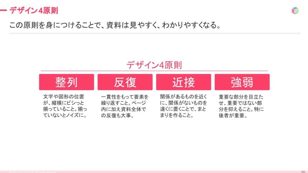 AI“なし”で爆速で資料を作るコツ 一生使えるビジネススキル 4 image7 AI“なし”で爆速で資料を作るコツ 一生使えるビジネススキル