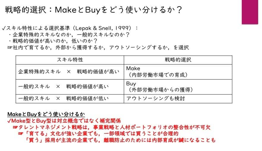 なぜ今タレントマネジメントが注目されるのか(人的資本経営・人材不足) 3 image 1 なぜ今タレントマネジメントが注目されるのか(人的資本経営・人材不足)
