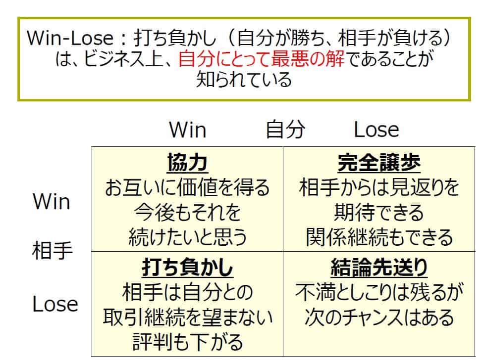 koumei20260306 1 公明が“勝ったように見える”のに、本当に危ないのはなぜか？