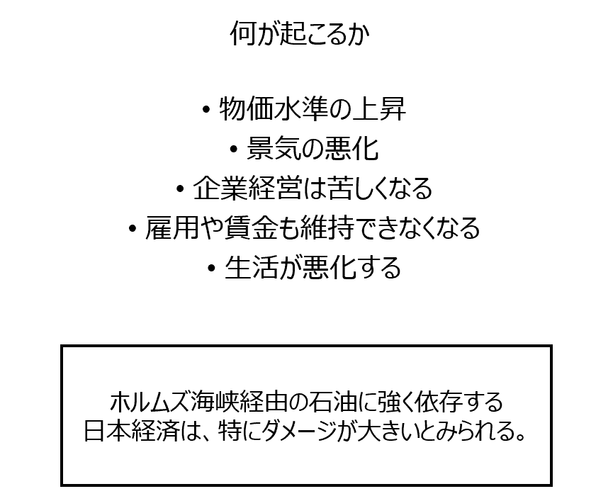 image 3 ホルムズ海峡の封鎖リスクを経営学で解く―日本は「アメリカ追従」だけでいいのか？