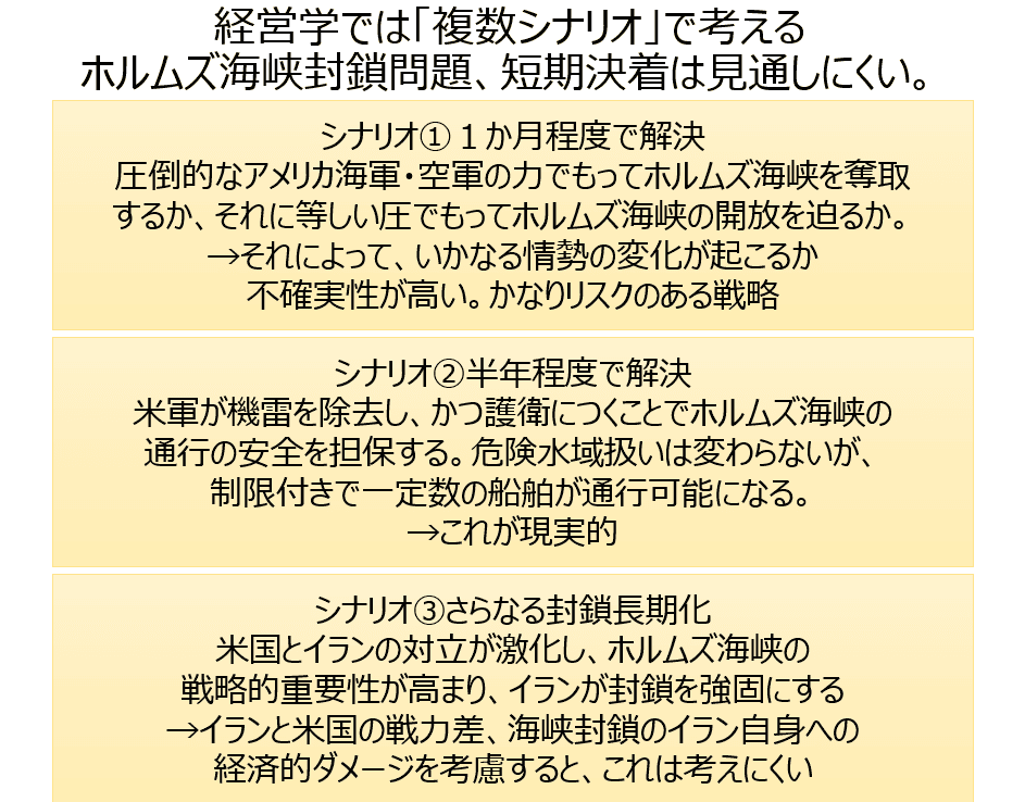 image 5 ホルムズ海峡の封鎖リスクを経営学で解く―日本は「アメリカ追従」だけでいいのか？