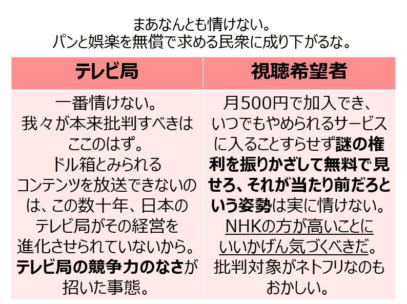 WBC独占放映でNetflix批判は的外れ?本当に問うべきは日本のテレビ局とWBCの構造 1 image WBC独占放映でNetflix批判は的外れ?本当に問うべきは日本のテレビ局とWBCの構造