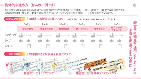 【業務提携】愛媛県新居浜市「ワクリエ新居浜」と業務提携 ワクリエ新居浜関係者さま限定、東大や早稲田の講師陣が贈る経営学が年間1,100円に! 6 bc3e91a4319a6e336fcc5cc1bb53fc6f 【業務提携】愛媛県新居浜市「ワクリエ新居浜」と業務提携 ワクリエ新居浜関係者さま限定、東大や早稲田の講師陣が贈る経営学が年間1,100円に!