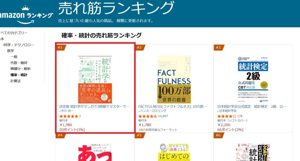 Amazon確率・統計の売れ筋ランキング1位&2刷 『決定版 統計学がマンガで3時間でマスターできる本』 マンガ中川先生シリーズ第二弾 2 1 1 Amazon確率・統計の売れ筋ランキング1位&2刷 『決定版 統計学がマンガで3時間でマスターできる本』 マンガ中川先生シリーズ第二弾