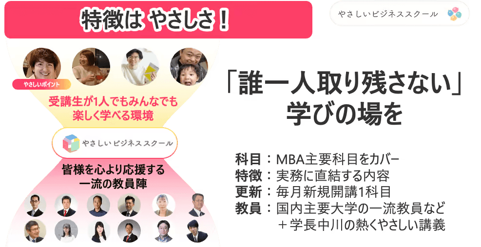 image 15 8/25(火）20時　【YouTube無料ライブ】　AI全盛期の学びの最適解！学びたいならGeneRoute／やさビアップデートライブ